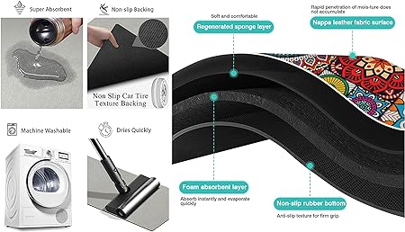 Accessories for Countertop Pioneer Flower Absorbent Hide Stain Rubber Backed Dish Drying Mats, (20x12in)