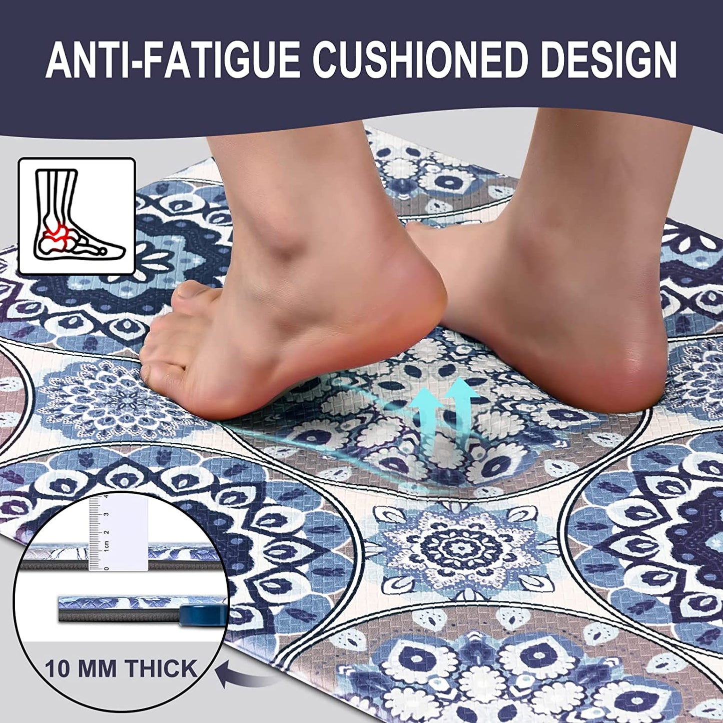 2 Pcs Anti Fatigue Waterproof PVC Non Skid Washable, Cushioned Comfort Mats, 17'' x 47''+17'' x 30''