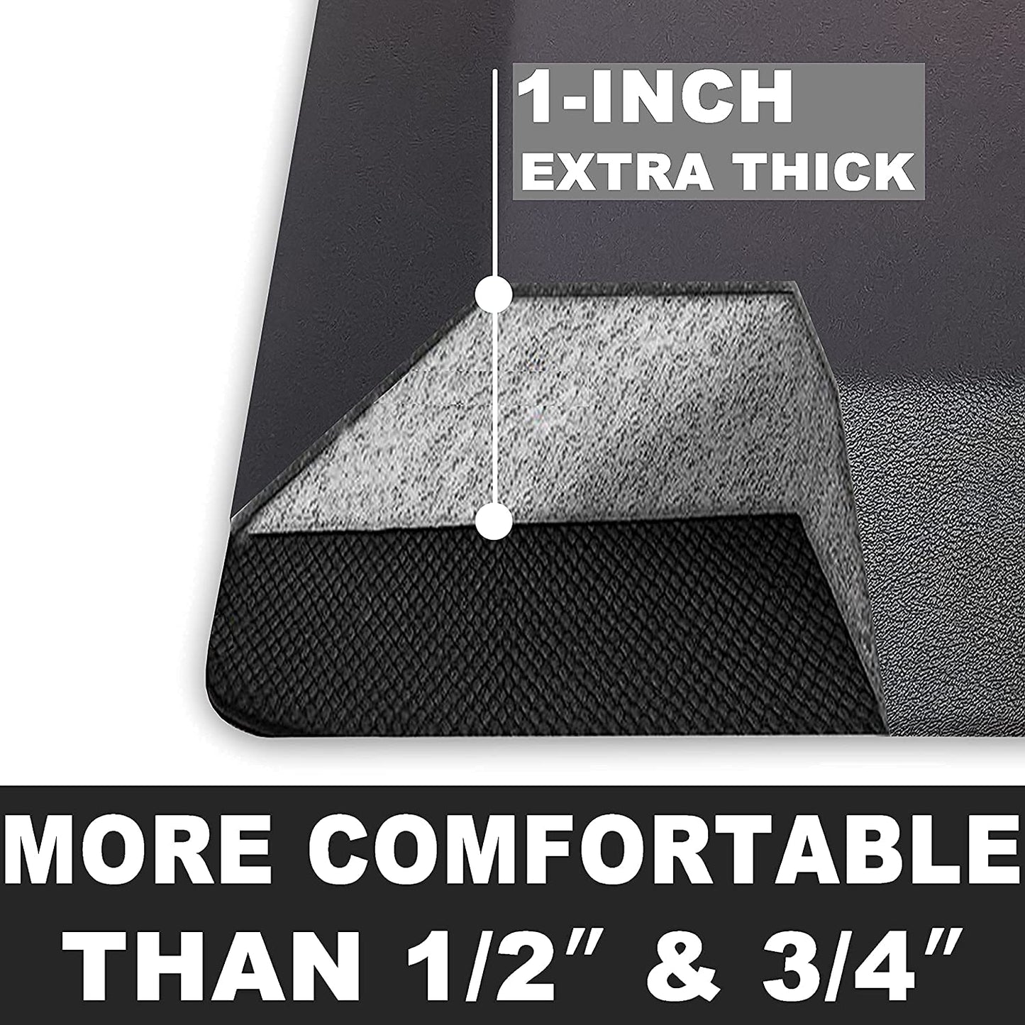 1" Extra Thick Anti Fatigue Mat Advanced PU Foam - NOT PVC!!! (Black, 20x30x1-Inch)