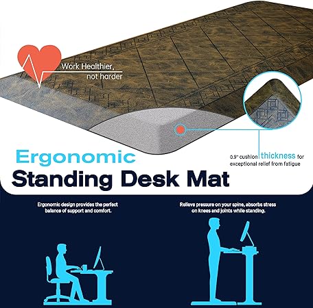 2 Packs Anti Fatigue Mat Thick Cushioned Standing Stain Resistant, Non-Slip Floor Mat (20" x 32", Black)