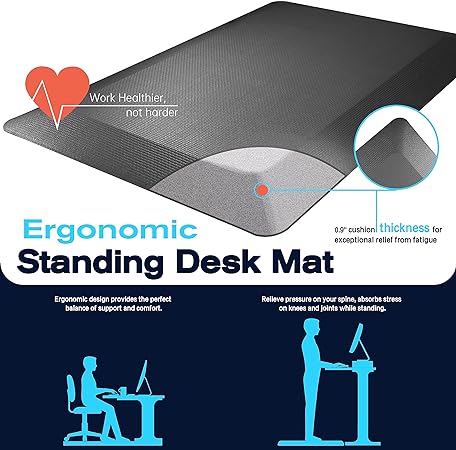 2 Packs Anti Fatigue Mat Thick Cushioned Standing Stain Resistant, Non-Slip Floor Mat (20" x 32", Black)