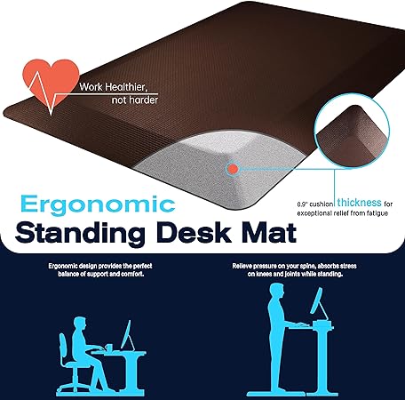 2 Packs Anti Fatigue Mat Thick Cushioned Standing Stain Resistant, Non-Slip Floor Mat (20" x 32", Black)