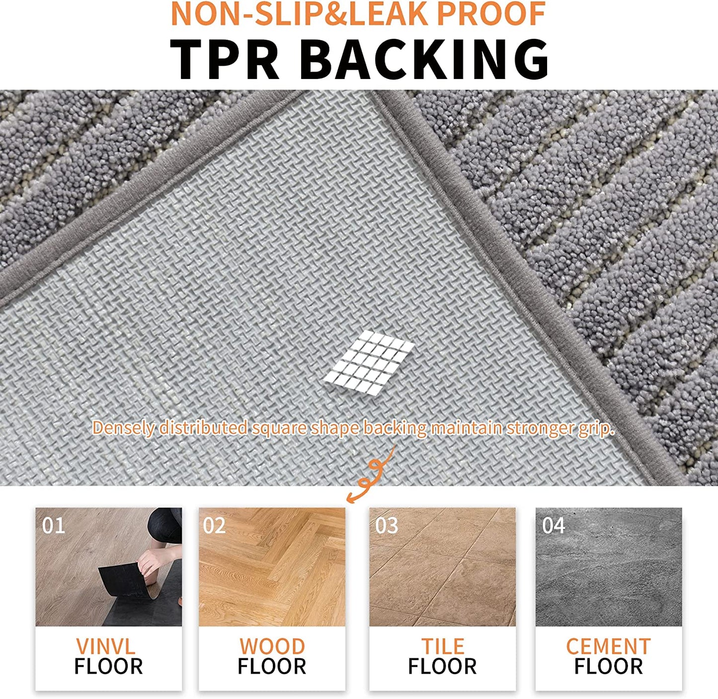 Set of 2 Grey Kitchen Rugs and Mats with TPR Backing 100% - 20x30inch/20x48inch