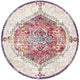 Multi-color Medallion Soft Area Rug